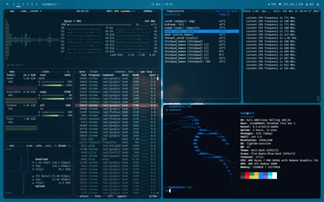 Best server distros 2024 .
